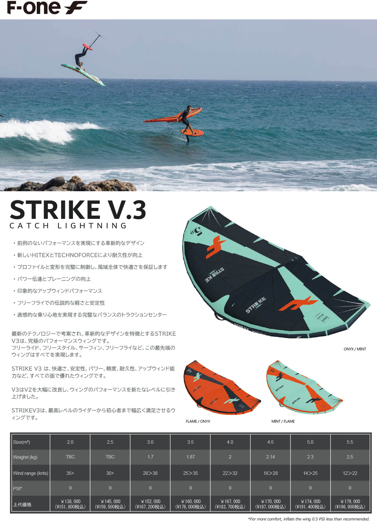 ウィングフォイル  f-one strike5.0